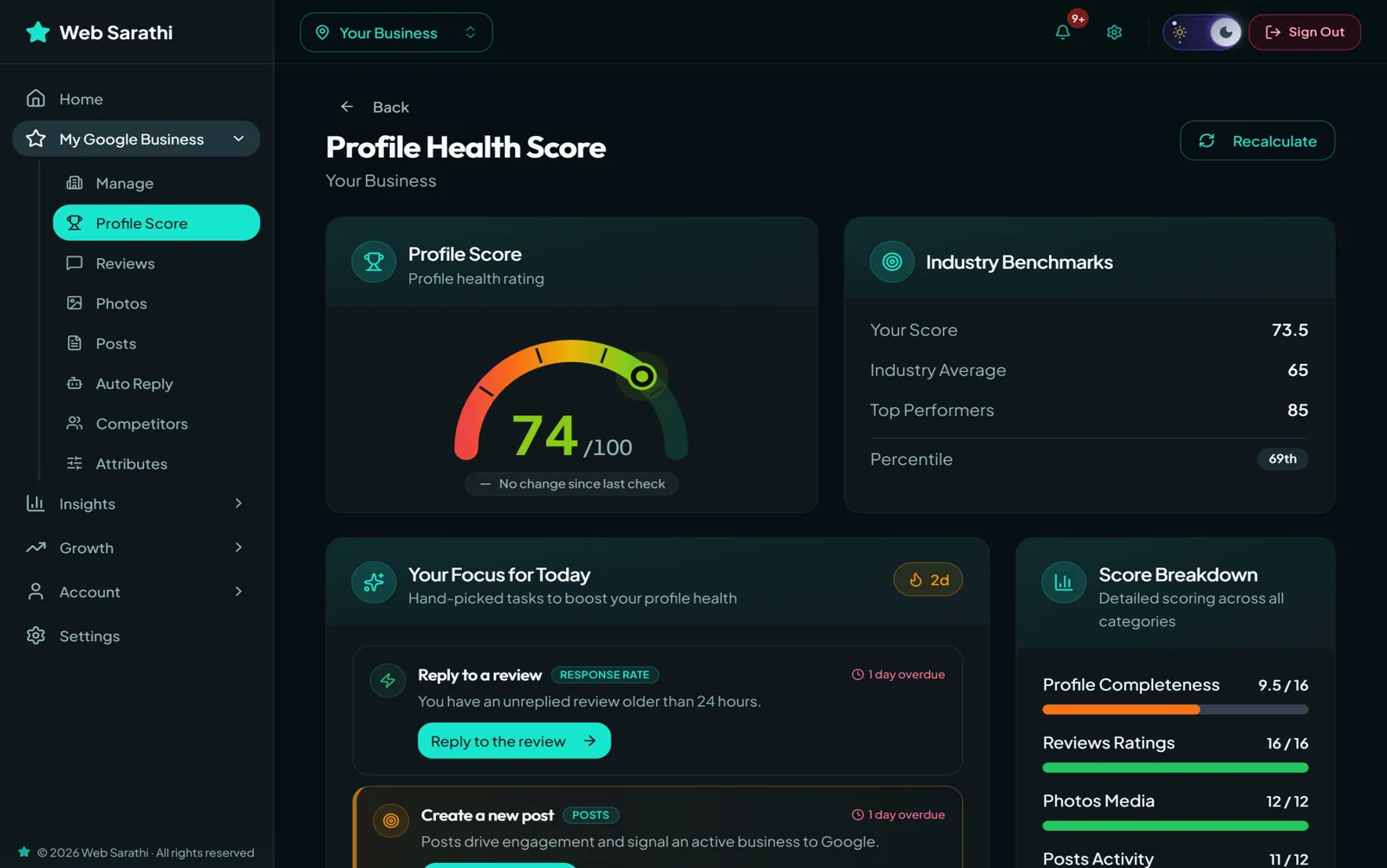 Profile Auditing