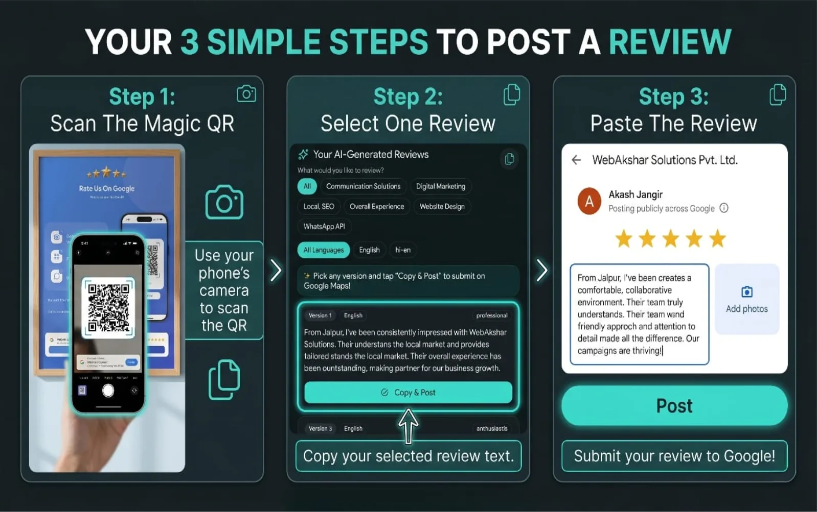 QR Code Reviews