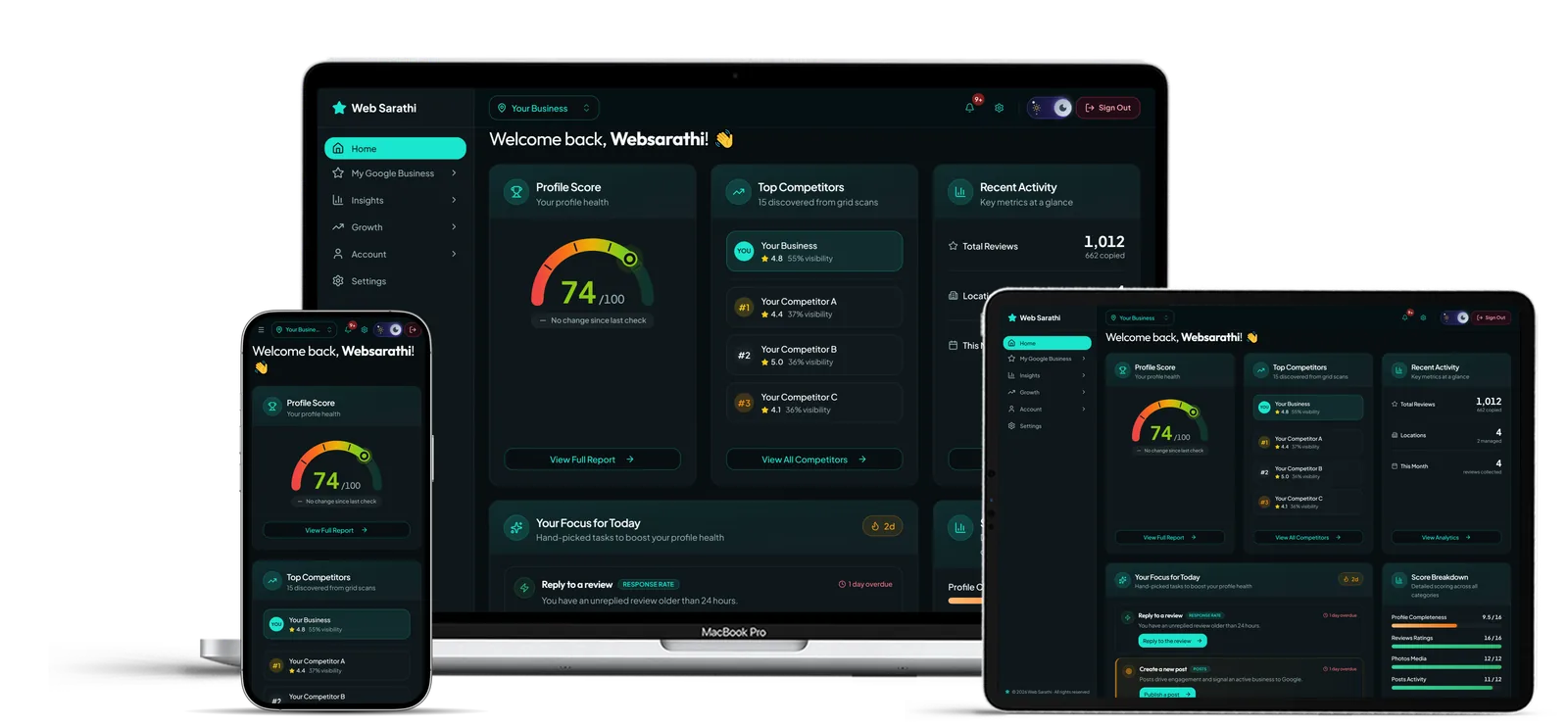 WebSarathi on all devices